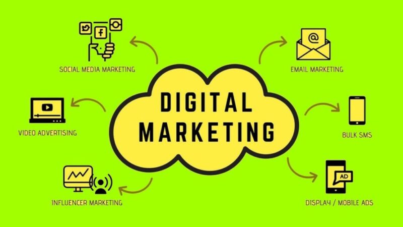 Digital Marketing Course in Tagore Garden